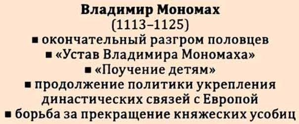 Владимир Мономах и его правление