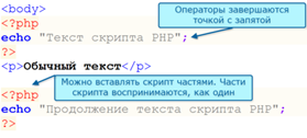 Синтаксис php