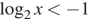  логарифм по основанию 2 x меньше минус 1