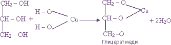 Реакция Глюкозы с гидроксидом меди 2 в щелочной среде. Свежеосаждённый гидроксид меди (II) В сильнощелочной среде. Реакция Глюкозы с гидроксидом меди 2. Уравнение Глюкозы с гидроксидом меди 2.