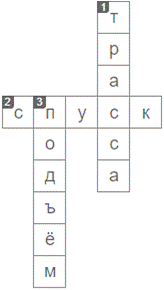 https://resh.edu.ru/uploads/lesson_extract/5742/20190904143410/OEBPS/objects/c_ptls_1_19_1/45bc728a-0d80-40f0-818a-a59ecfa1c3f5.png