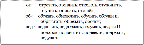 Надпись: от-:     отрезать, отеплить, отколоть, отужинать,
отучить, описать, отошёл; 
об-:     обежать, обмолотить, обучить, обсуши п.,
обрызгать, обрезать, ободок; 
под-:   подпилить, поддержать, подумать, подели 11.
подарок, подвинтить, подвести, подрезать,
подушить.
