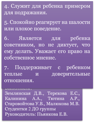 Выполнили:
Землянская Д.В., Терехова Е.С., Калинина А.А., Тютина А.Р., Старовойтова У.В., Малюкова М.В.
Студентки 2 ДО группы
Руководитель: Пьянкова Е.В.
,4. Служит для ребенка примером для подражания. 
5. Спокойно реагирует на шалости или плохое поведение.
6. Является для ребенка советником, но не диктует, что ему делать. Уважает его право на собственное мнение. 
7. Поддерживает с ребенком теплые и доверительные отношения.
