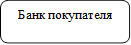 Банк покупателя  