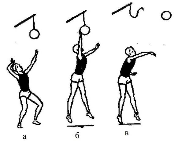 https://fsd.kopilkaurokov.ru/uploads/user_file_565d0b6d89dd5/mietodichieskaia-razrabotka-podghotovitiel-nyie-i-podvodiashchiie-uprazhnieniia-dlia-obuchieniia-ighry-v-volieibol-podacha-miacha_4.jpeg