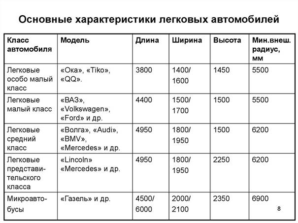 https://cf.ppt-online.org/files1/slide/i/iKG4YNb2W1ZmhS85wHU0X76Bk9cfMpFxzgQarLlTj/slide-7.jpg