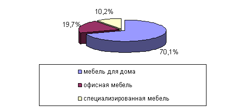 http://koet.syktsu.ru/vestnik/2012/2012-2/2/6.png