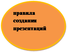 Овал: правила создания презентаций