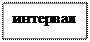 Надпись: интервал