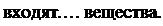 Надпись: входят…. вещества. 