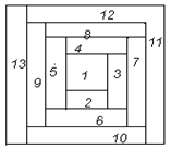 полосы 2г