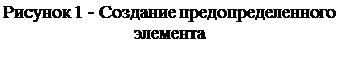 Надпись: Рисунок 58 - Создание предопределенного элемента