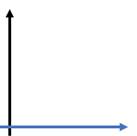 Картинки по запросу axes for graph