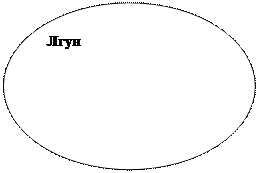 Овал: Лгун