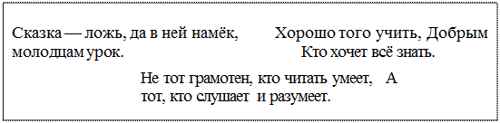 Надпись: Сказка — ложь, да в ней намёк,         Хорошо того учить, Добрым молодцам урок.	Кто хочет всё знать.
Не тот грамотен, кто читать умеет,   А тот, кто слушает и разумеет.
