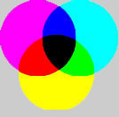 Описание: http://www.masters.donntu.edu.ua/2006/fvti/poltava/library/a6cmykcircle.jpg
