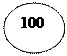 Овал: 100

