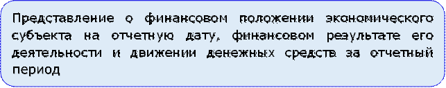 Представление о финансовом положении экономического субъекта на отчетную дату, финансовом результате его деятельности и движении денежных средств за отчетный период