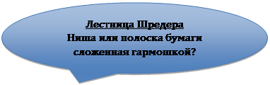 Овальная выноска: Лестница Шредера
Ниша или полоска бумаги сложенная гармошкой?
