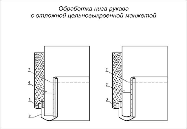 https://cf.ppt-online.org/files/slide/k/KWsIH7gQCwyk24t3fRdqpjBcJz8uX0SLrOb6Av/slide-21.jpg