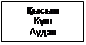 Text Box: Қысым
Күш
Аудан 
