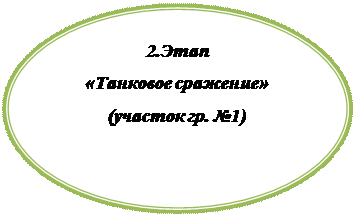 Овал: 2.Этап
«Танковое сражение»
(участок гр. №1) 

