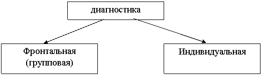 https://pandia.ru/text/78/502/images/image001_78.gif