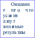 Ожидание того, что усилия           дадут желаемые результаты