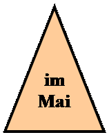 Равнобедренный треугольник: im Mai