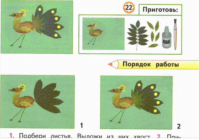 План конспект урока по технологии 1 класс