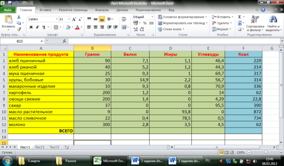 Запустите ms excel 2007 заполните таблицу отформатируйте и отредактируйте согласно рисунку ответы