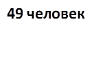 49 человек