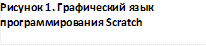 Рисунок 2. Графический язык программирования Scratch