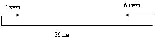https://urok.1sept.ru/articles/596965/f_clip_image003.gif