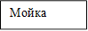 Мойка