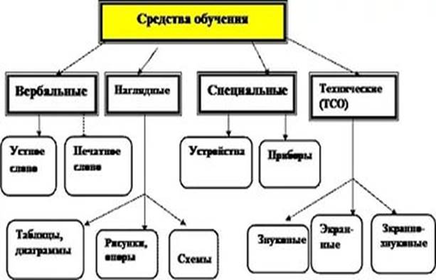 https://im0-tub-ru.yandex.net/i?id=53b47727dbd339ecf4e49850fd0bb8a8&n=33&h=215&w=408