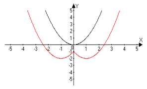 1306472449_9