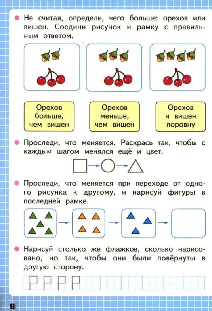 Рассмотри рисунки рамку с равенством для перехода от рисунка слева к рисунку справа закрась