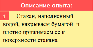 Описание опыта:,       	Стакан, наполненный водой, накрываем бумагой  и плотно прижимаем ее к поверхности стакана,1