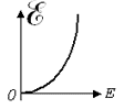 http://physics-regelman.com/high/EDS/1/8-1.png