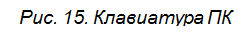Надпись: Рис. 15. Клавиатура ПК

