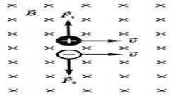 http://home-task.com/fizika3/image579.jpg