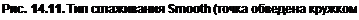 Text Box: Рис. 14.11. Тип сглаживания Smooth (точка обведена кружком) 