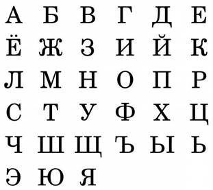 Что объединяет Афганистан, Китай, Монголию и Россию? Язык. Монгольский язык использую не только в одноименном государстве. О его ареале и особенностях мы и поговорим в статье.