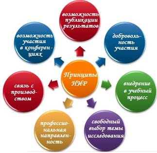 http://human.snauka.ru/wp-content/uploads/2016/09/092016_1024_9.jpg