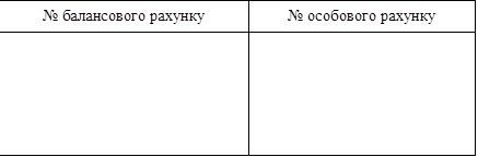 № балансового рахунку	№ особового рахунку
	

