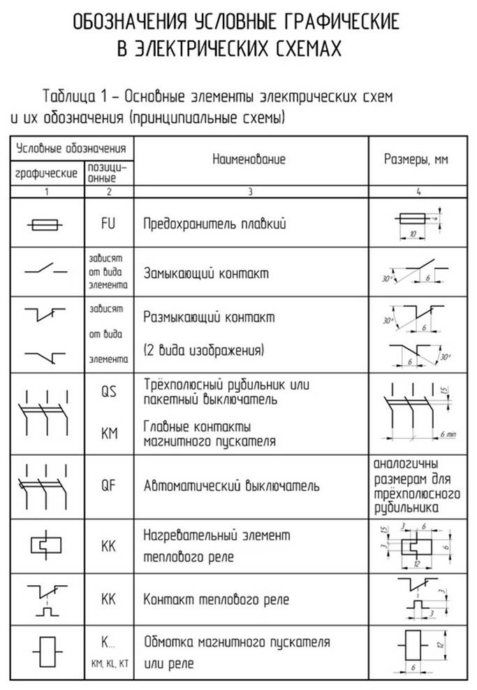 Изображение выглядит как стол

Автоматически созданное описание