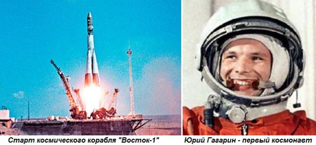 Этот день в истории: 1961 год — первый полет человека в космос — История —  EADaily