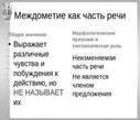 Описание: Картинки по запросу междометие презентация