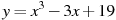 y=x^3 -3x+19